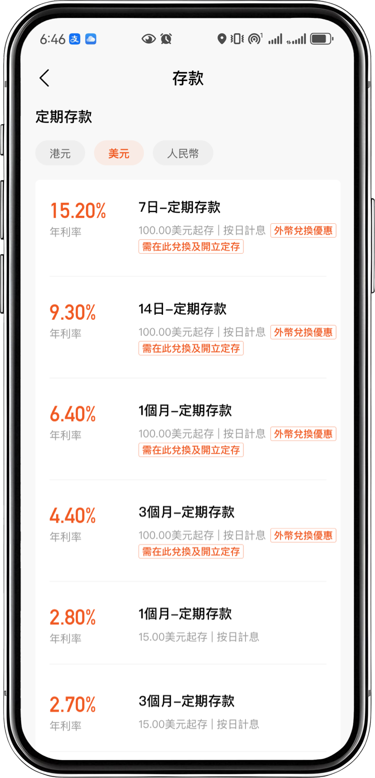 外幣兌換定存限時優惠